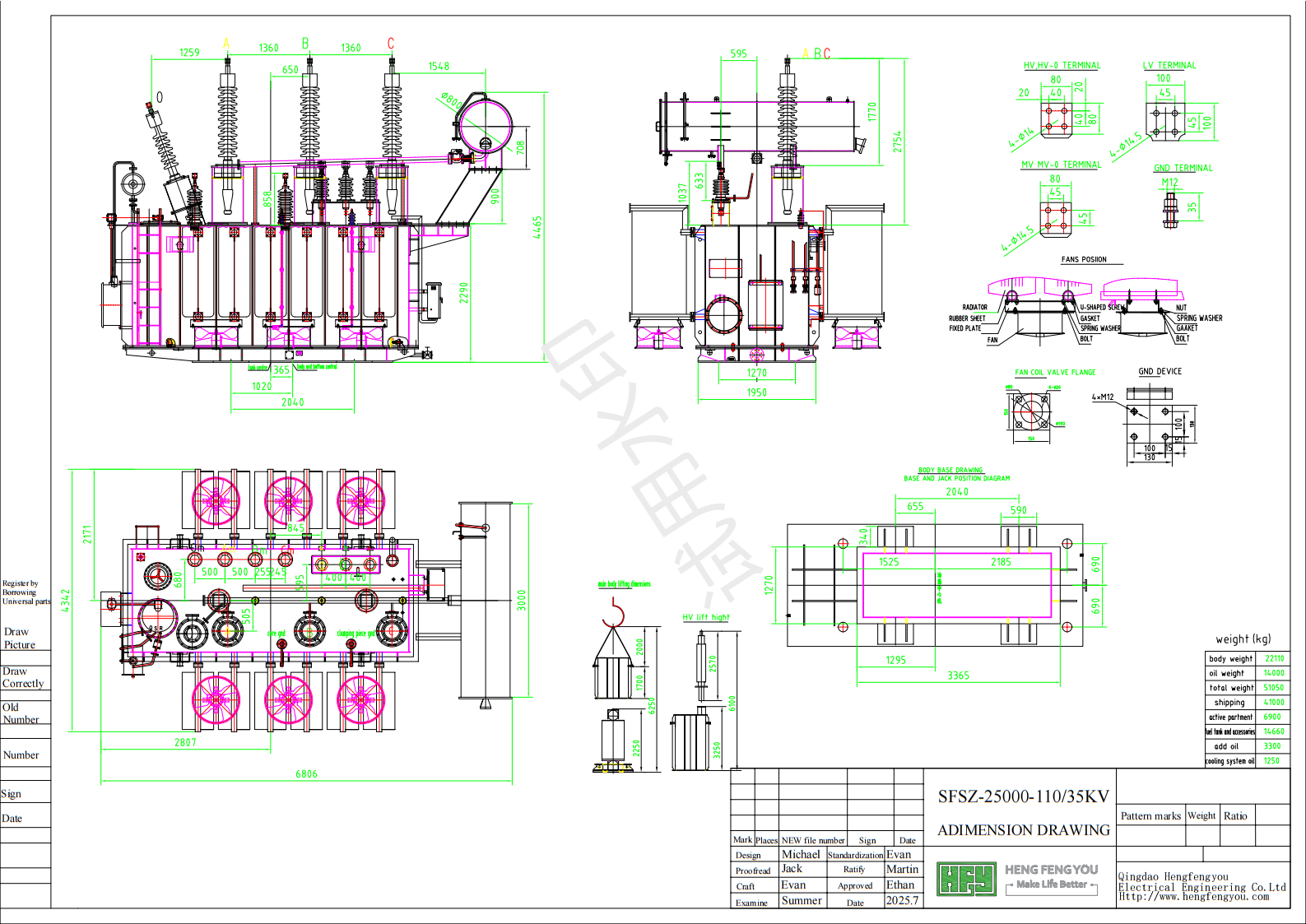 SFSZ-25000-110-35KV
